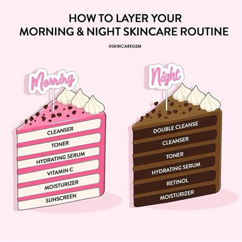 heres how to layer your morning & night skincare routine | Night skin care routine, Skin care ...