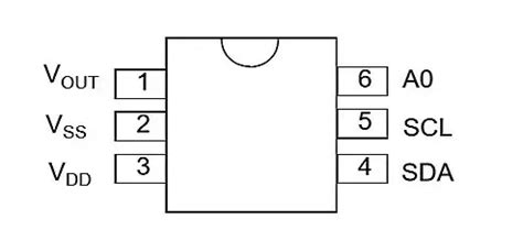 Image result for MCP4725 Default Address Modification