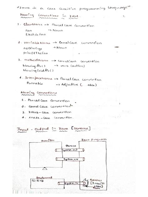 Image result for Writing the First Java Program