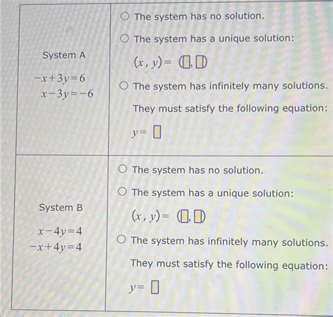 Solved table[[table[[-x+3y=6 | Chegg.com