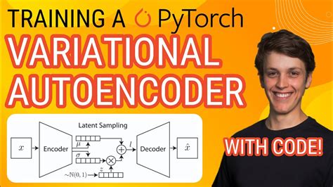 Image result for Autoencoder Pytorch