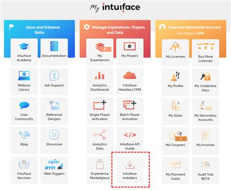 Image result for IntuiFace Object Recogniser Table
