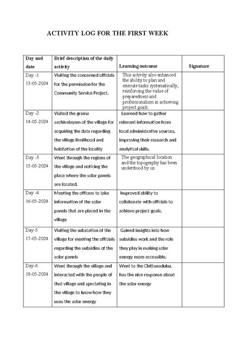ACTIVITY LOG FOR COMMUNITY SERVICE PROJECT (CSP) ON SOLAR ENERGY - Studocu