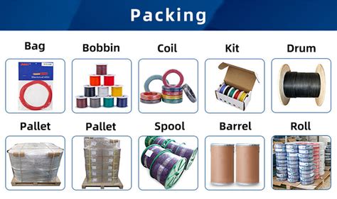 Building Wire 的图像结果