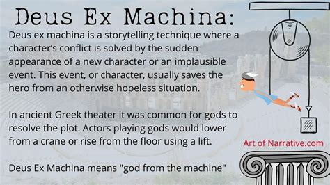 What is deus ex machina definition examples – Artofit