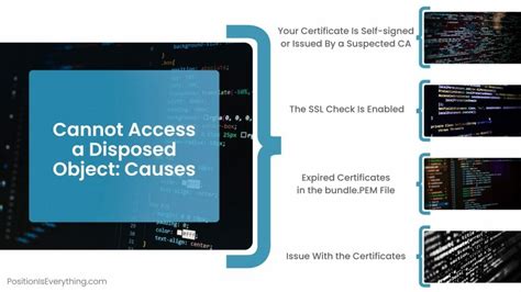 Image result for Cannot Access a Disposed Object