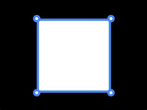 Image result for Code Div