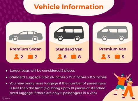 Private City Transfers by Thai Rhythm between Pattaya and Bangkok ...