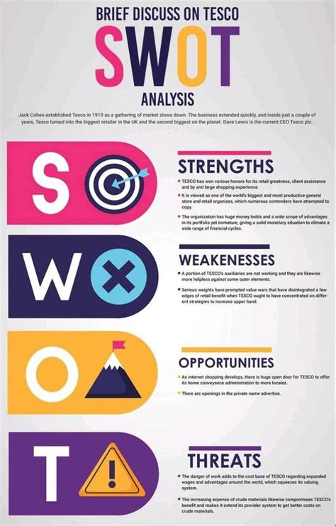 SWOT Tutorial 的图像结果