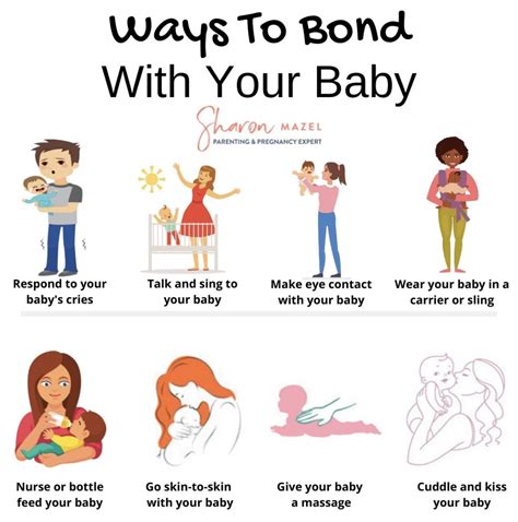 The ultimate list of newborn baby care tips for new moms – Artofit