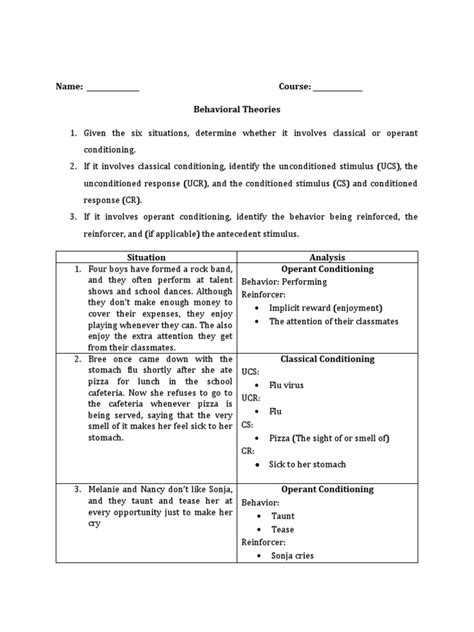 Image result for Behavioral Theory Examples