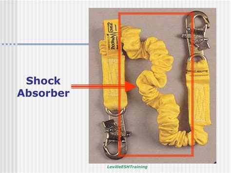 Image result for Fall Protection Distance Chart