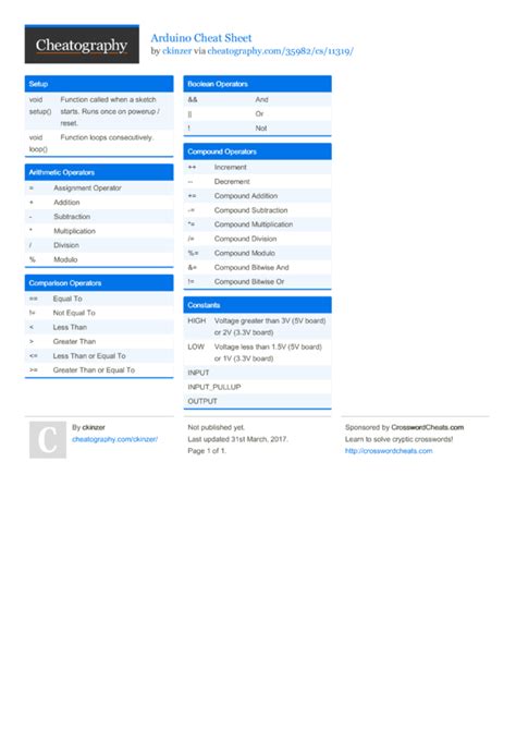 Image result for Arduino Cheat Sheet