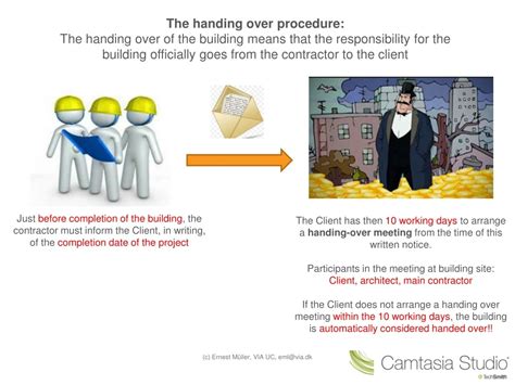 Image result for Hand Over Hand Method