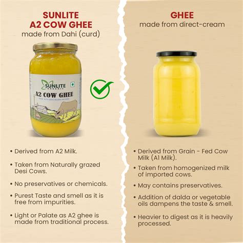 A2 Desi Cow Ghee – Sunlite Organic