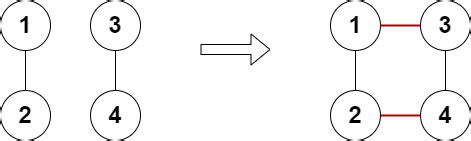 2508. Add Edges to Make Degrees of All Nodes Even - Hard | DSA Corner ...