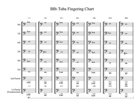 Free Printable Tuba Fingering Chart Templates [PDF]