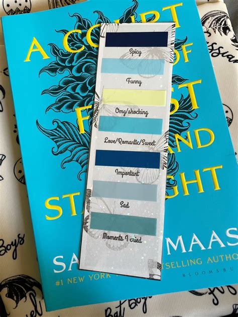 Image result for Annotation Tips