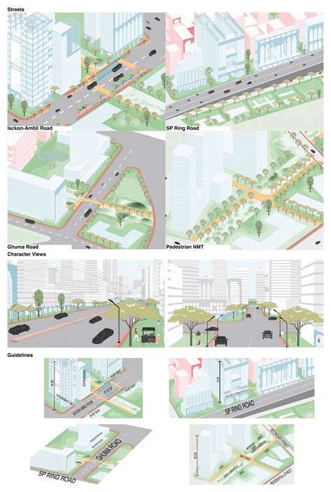 Green Nexus: Ahmedabad's Urban Pulse | CEPT - Portfolio