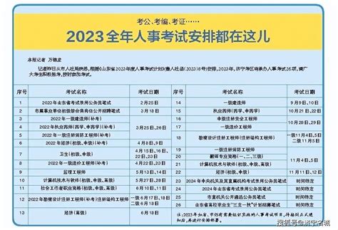 考公、考编、考证……2023全年人事考试安排都在这儿_济宁_山东省_鲁人社