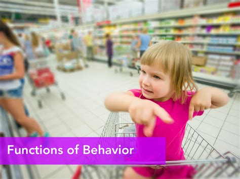 Image result for Functions of Behavior Video