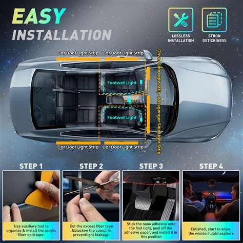 Snapklik.com : Acrylic Interior Car LED Strip Lights, Colorful 18-in-1 ...