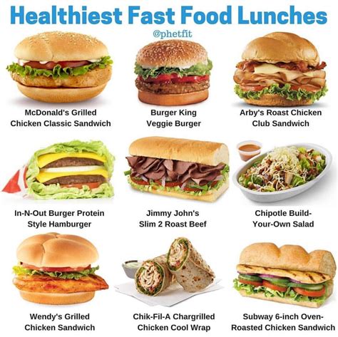 Healthy Fast Food Menu Items - Healthy Food