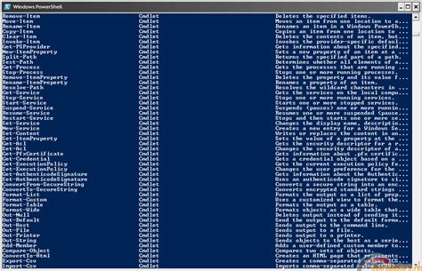Image result for Windows PowerShell 1.0