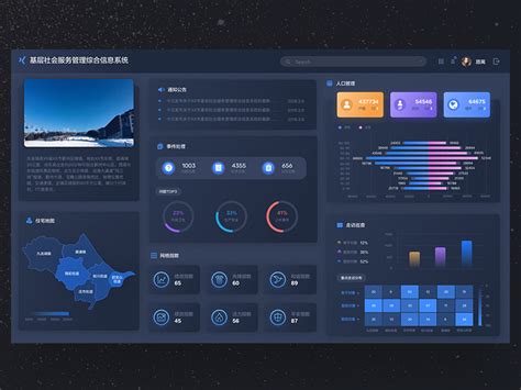 Data Web Background 的图像结果