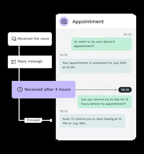 Image result for How to Make a Ai Bot Code