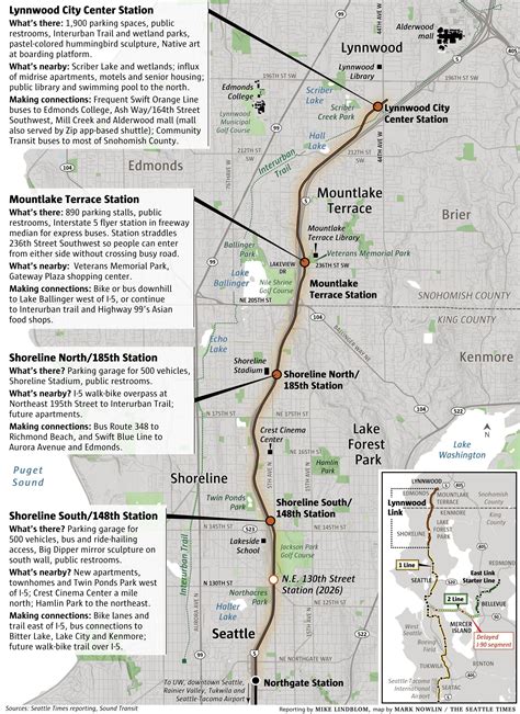 Light rail for beginners: How to ride the new Lynnwood extension | The ...