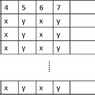 Dataset Preparation Python 的图像结果