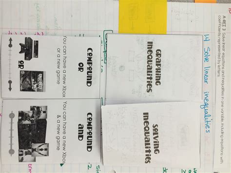 Interactive Notebook Pages 的图像结果