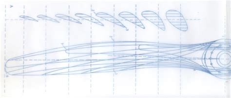 Propeller Patterns 的图像结果