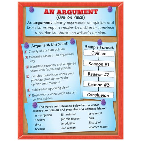 Text Types 的图像结果