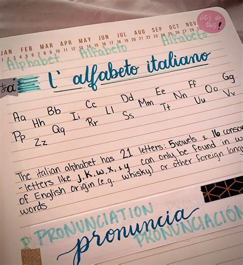 Image result for Learn Italian Alphabet