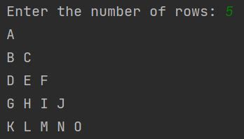 Tricks for Pattern Programs Java 的图像结果