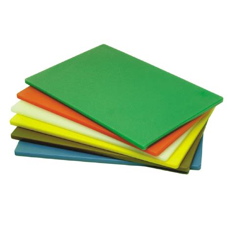 Image result for HACCP Color Coding Chopping Board Poster