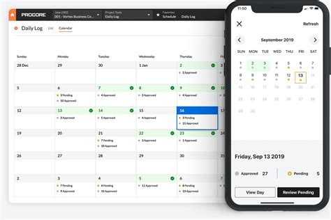 Image result for What Is Pro Core