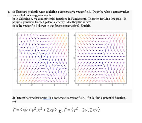 Image result for Conservative Vector Field Applications