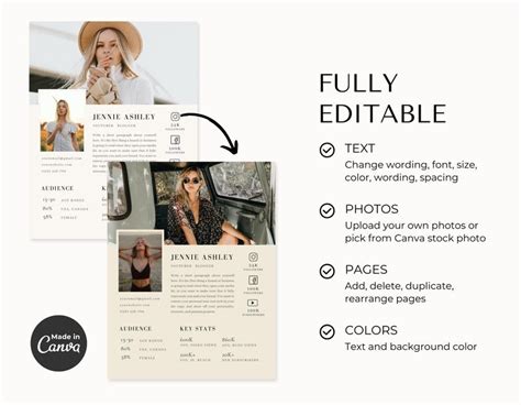 Buy 2 Page Media Kit Canva Template| Instagram Media Kit| Influencer ...