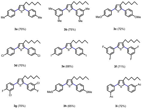 Efficient Double Suzuki Cross-Coupling Reactions of 2,5-Dibromo-3 ...