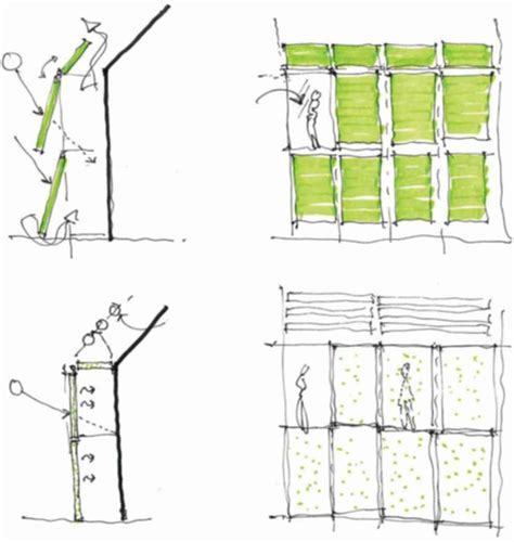 Image result for Biq Example