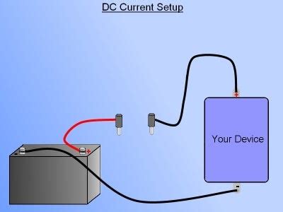 Image result for Direct Current Animation