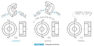 How to Draw Section View 的图像结果