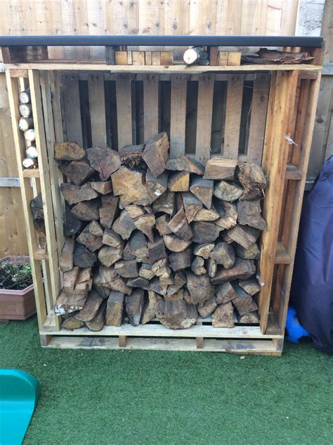 Image result for How to Build a Log Store