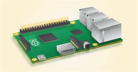Image result for Raspberry Pi 2 Modelo B