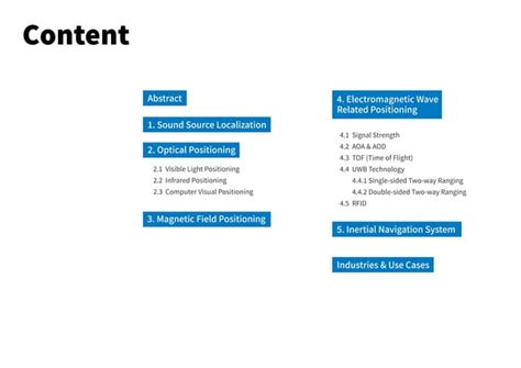 Image result for Basic Positioning