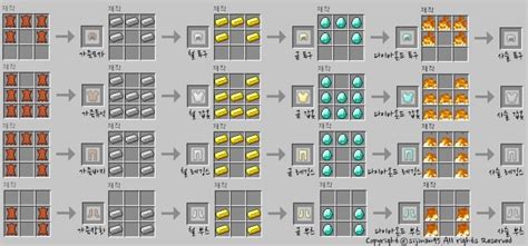Image result for Cast 128 Encryption Algorithm