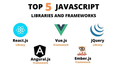 Image result for JavaScript Frameworks and Tools and Libraries